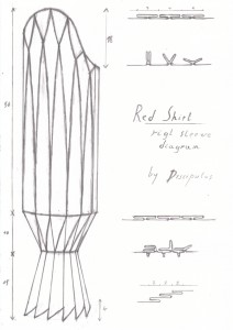 Red Shirt Right Sleeve Diagram